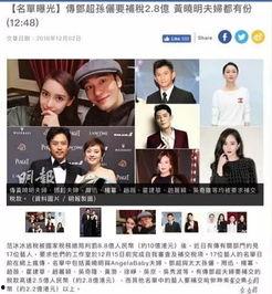 最新港媒爆料娱乐圈,明星隐私疑遭泄露! 第1张 最新港媒爆料娱乐圈,明星隐私疑遭泄露! 第1张